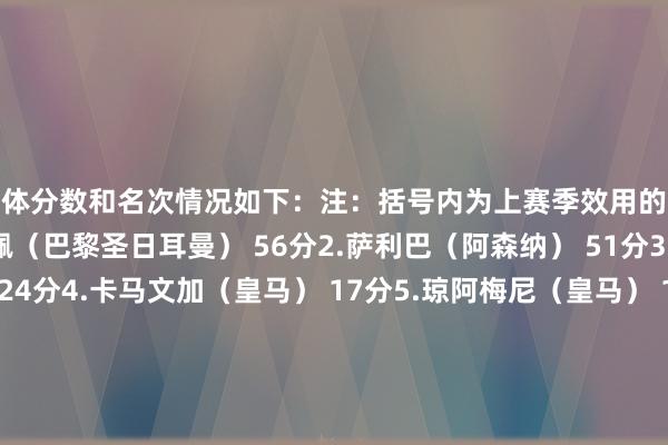 具体分数和名次情况如下：注：括号内为上赛季效用的球队名次情况：1.姆巴佩（巴黎圣日耳曼） 56分2.萨利巴（阿森纳） 51分3.迈尼昂（AC米兰） 24分4.卡马文加（皇马） 17分5.琼阿梅尼（皇马） 16分6.格列兹曼（马竞）、梅卢（布雷斯特） 15分8.扎伊尔-埃梅里（巴黎圣日耳曼） 11分9.巴尔科拉（巴黎圣日耳曼）、拉卡泽特（里昂） 10分11.孔德（巴萨）、马库斯-图拉姆（国外米兰） 