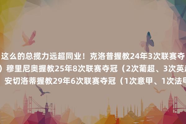 这么的总揽力远超同业！克洛普握教24年3次联赛夺冠（2次德甲、1次英超）穆里尼奥握教25年8次联赛夺冠（2次葡超、3次英超、2次意甲、1次西甲）安切洛蒂握教29年6次联赛夺冠（1次意甲、1次法甲、1次英超、1次德甲、2次西甲）阿莱格里握教20年6次联赛夺冠（6次意甲）.......*数据统计至2023-24赛季欧洲杯足球体育信息