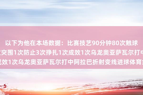 以下为他在本场数据：比赛技艺90分钟80次触球传球成服从93.3%1次突围1次防止3次挣扎1次成效1次乌龙奥亚萨瓦尔打中阿拉巴折射变线进球体育集锦
