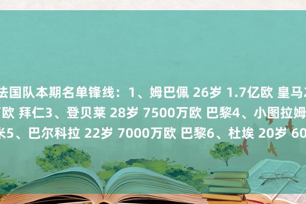 法国队本期名单锋线：1、姆巴佩 26岁 1.7亿欧 皇马2、奥利塞 23岁 8000万欧 拜仁3、登贝莱 28岁 7500万欧 巴黎4、小图拉姆 27岁 7500万欧 国米5、巴尔科拉 22岁 7000万欧 巴黎6、杜埃 20岁 6000万欧 巴黎7、切尔基 21岁 3500万欧 里昂8、穆阿尼 26岁 3000万欧 尤文    体育录像/图片