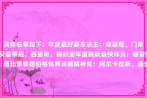 具体名单如下：年度最好新东谈主：商竣程、门希克年度最好复出球员：贝雷蒂尼、西里奇、锦织圭年度跳跃最快球员：德雷珀、马哈奇、佩里卡德、塔比洛埃德伯格体育谈德精神奖：阿尔卡拉斯、迪米特洛夫、鲁德、蒂姆年度最好教师：马里塞（波普林）、普朗克（佩里卡德）、拉塞尔（弗里茨）、斯泰恩（保罗）、特洛特曼（德雷珀）    体育录像/图片