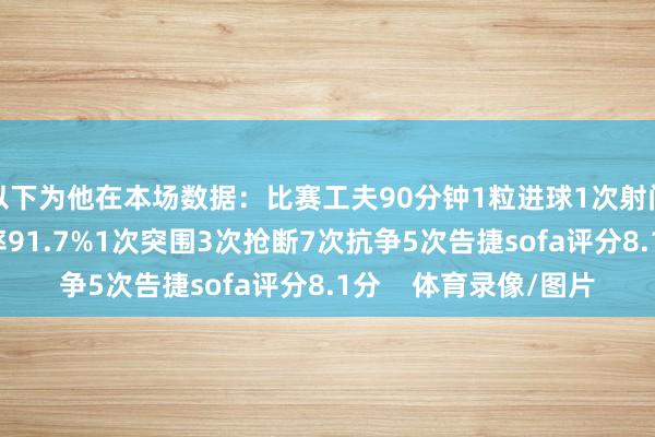以下为他在本场数据：比赛工夫90分钟1粒进球1次射门67次触球传球告捷率91.7%1次突围3次抢断7次抗争5次告捷sofa评分8.1分    体育录像/图片